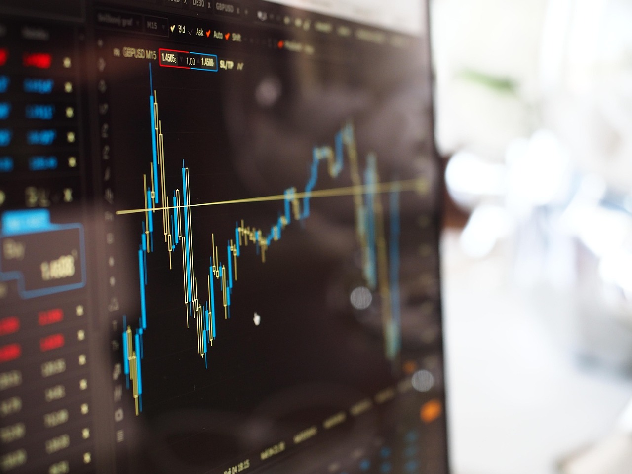 stock market growth chart